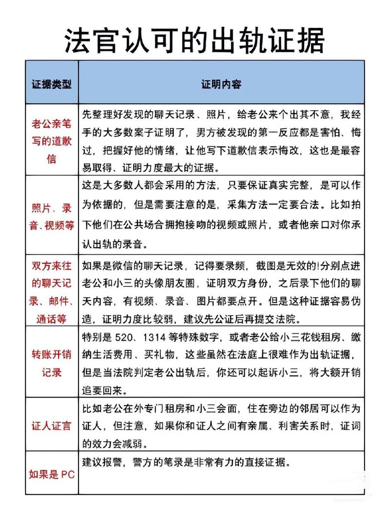 预谋出轨_有预谋的出轨_预谋出轨男女主