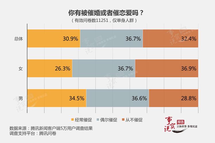 哪里有调查公司-上海侦探婚外遇调查报告上海侦探婚外情调查公司