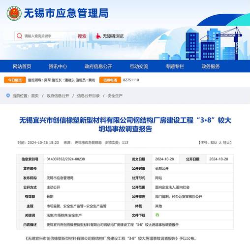 侦探调查公司-一名工人在朱达·新华（Zinhua）建设期间被
