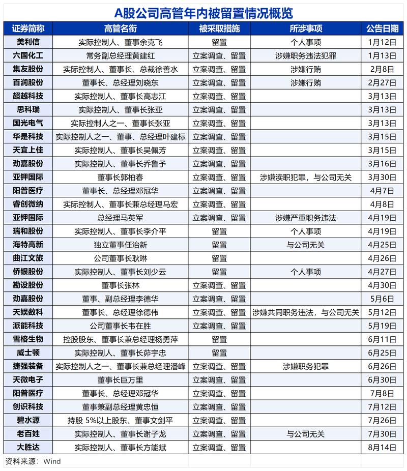 珠海调查取证公司_珠海专业调查公司_珠海调查公司哪家好